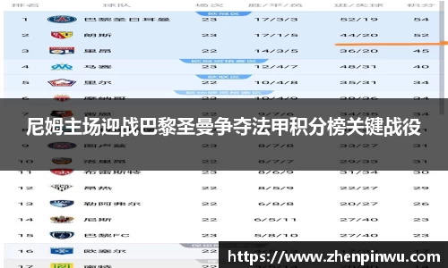 米兰尼姆主场迎战巴黎圣曼争夺法甲积分榜关键战役